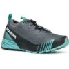 Scarpa Ribelle Run GTX Womens Trail Running Shoes