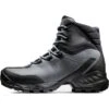 Mammut Womens Trovat Tour High Gore-Tex Boots