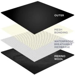 Sealskinz Lyng Waterproof All Weather Gloves With Fusion Control -Sealskinz Sale Store image 597590