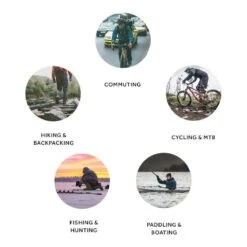 Sealskinz Harling Waterproof All Weather Gloves -Sealskinz Sale Store image 597836